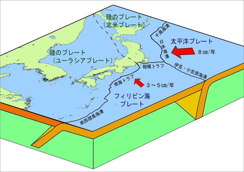 地震発生のしくみ