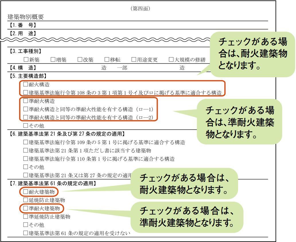 住宅安心保険確認資料