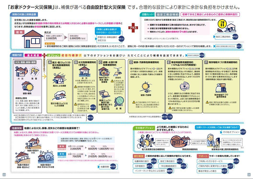 お家ドクター火災保険